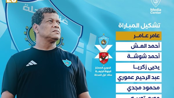 تشكيل غزل المحلة في مواجهة الأهلي بالدوري