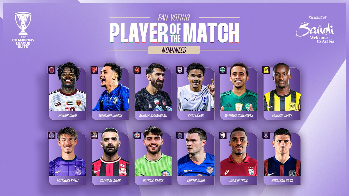 ثلاثي دوري روشن ينافس على جائزة الأفضل في دوري أبطال آسيا للنخبة – كورة بريك