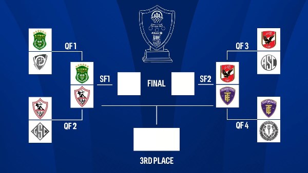 500 مشجع في مباريات نصف نهائي دوري كرة السلة بصالة العاصمة الجديدة