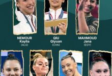 17 بطل ولاعب أولمبي يشاركون في بطولة العالم للجمباز الفني القاهرة 2026