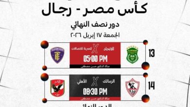 اتحاد السلة يعلن مواعيد مواجهات نصف ونهائي كأس مصر