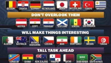 تصنيف مثير لمنتخبات مونديال 2026.. أين يقع الفراعنة بين كبار العالم؟