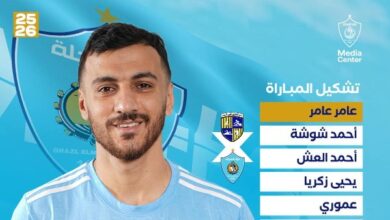 تشكيل غزل المحلة لمواجهة المقاولون العرب في الدوري